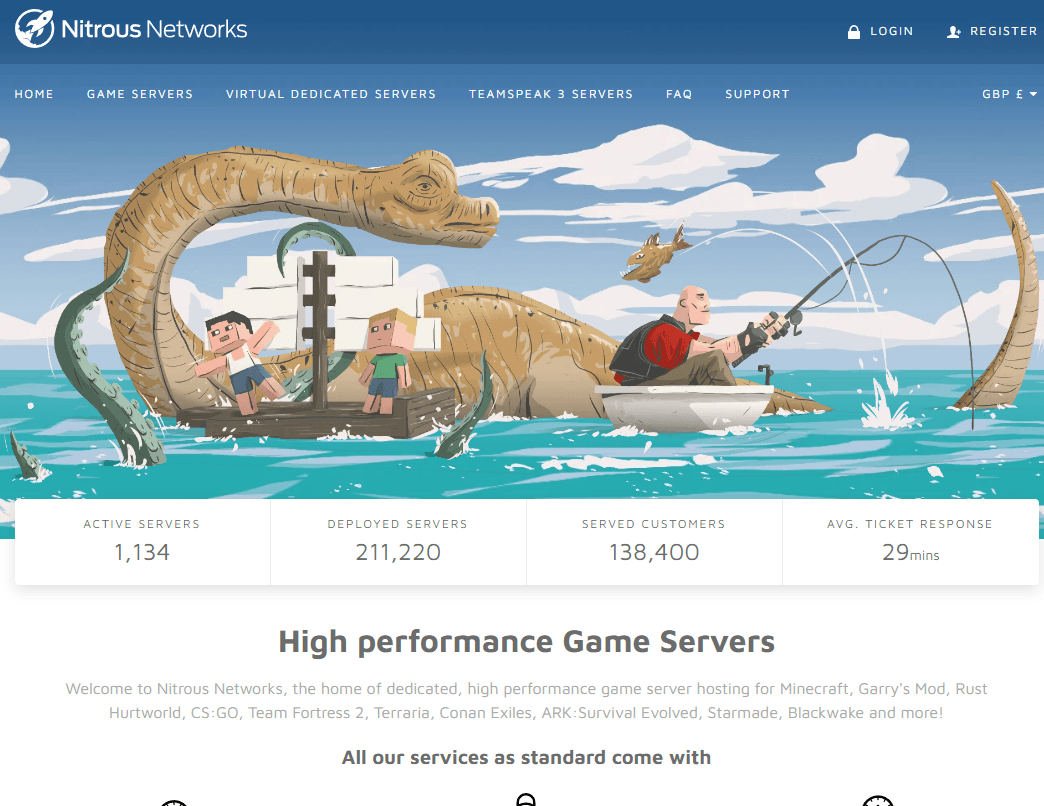 Nitrous Networks preview